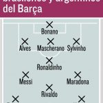 cea-mai-tare-echipa-din-istoria-barcelonei-formata-exclusiv-din-brazilieni-si-argentinieni-cum-arata-primul_1.jpg