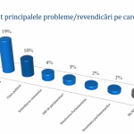probleme.png