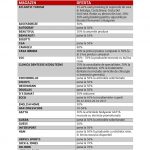 reduceri-palas-iasi-2017