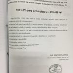 expertiza diaconu