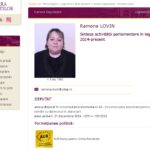 Ramona Lovin, deputat AUR