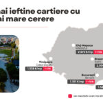 Cartiere ieftine_G2 copy 20 (1)