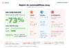 Sustenabilitatea, integrată în noua generație de proiecte IULIUS, investiții de 1,3 miliarde de euro
